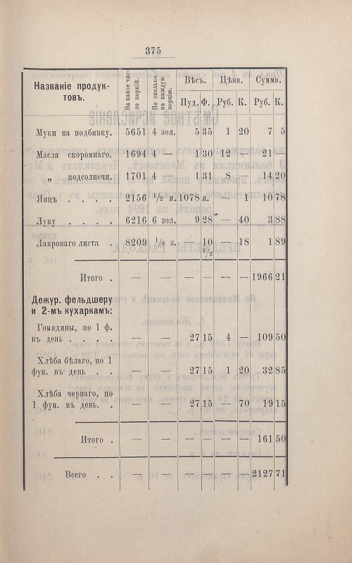 Страница 367