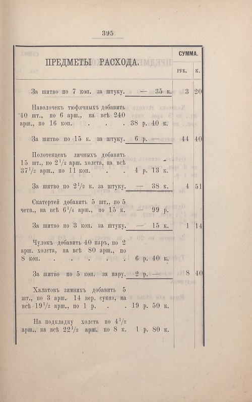 Страница 387