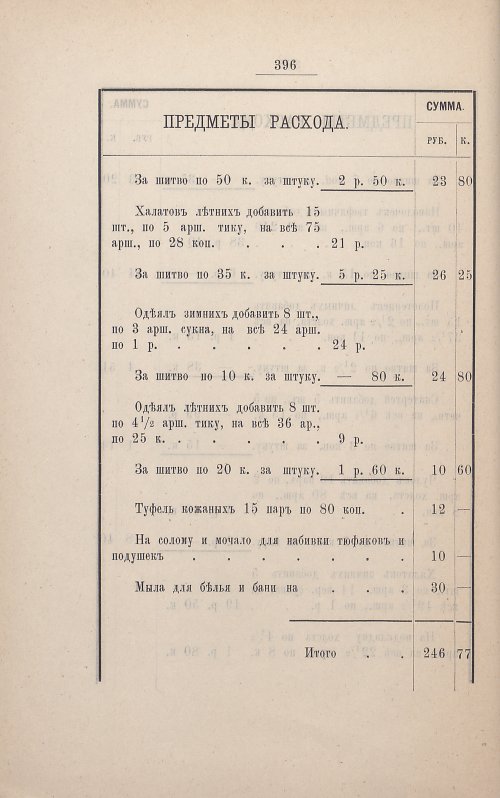 Страница 388