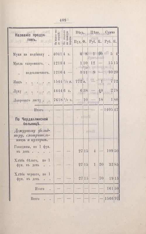 Страница 401