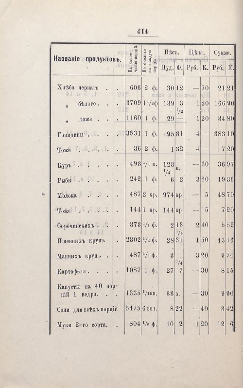 Страница 406