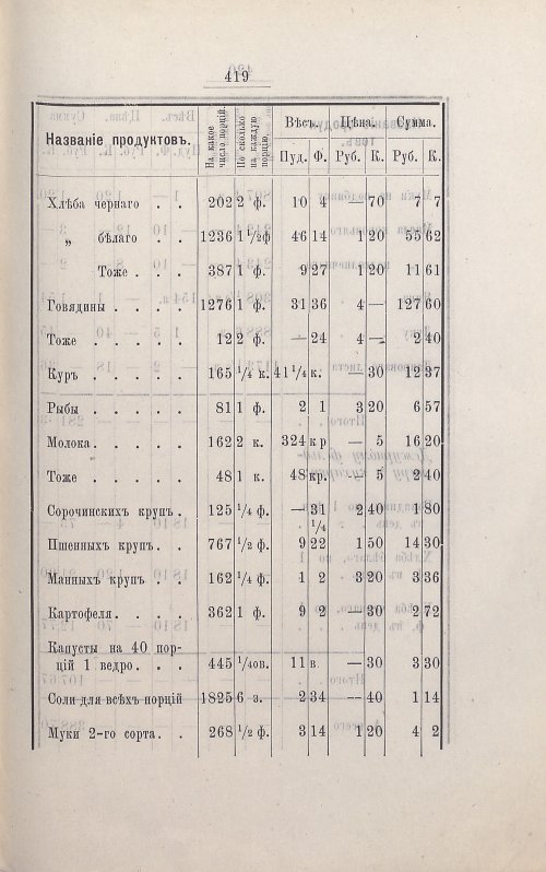 Страница 411