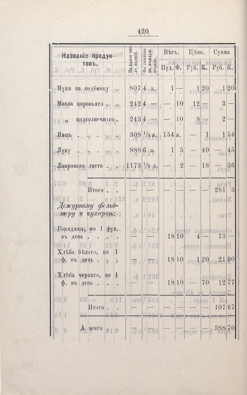 Страница 412