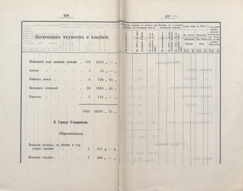 Страница 421