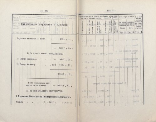 Страница 424