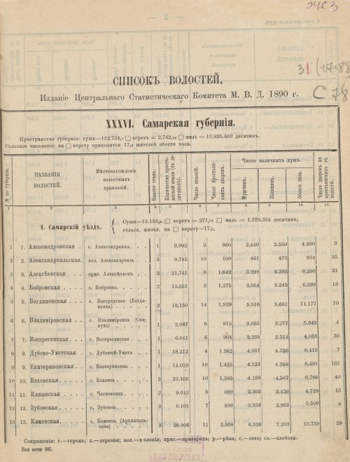 Страница 5