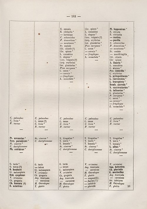 Страница 189