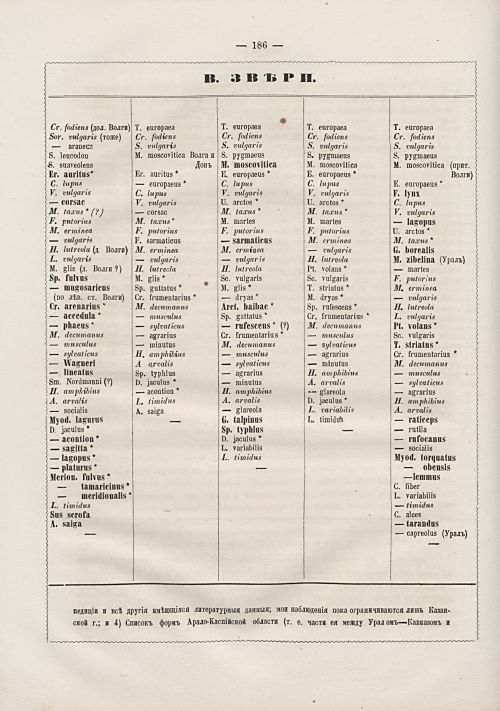 Страница 192