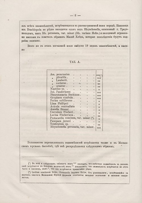 Страница 242