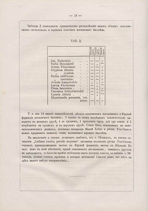 Страница 252