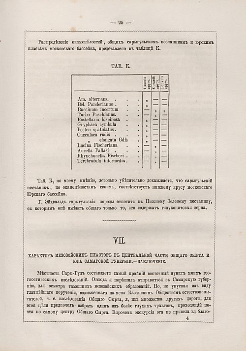 Страница 259