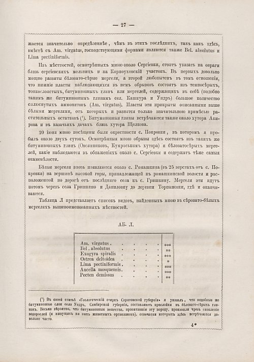 Страница 261