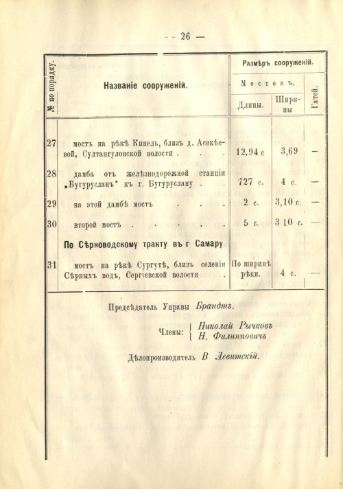 Страница 30