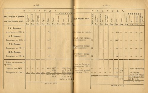 Страница 108