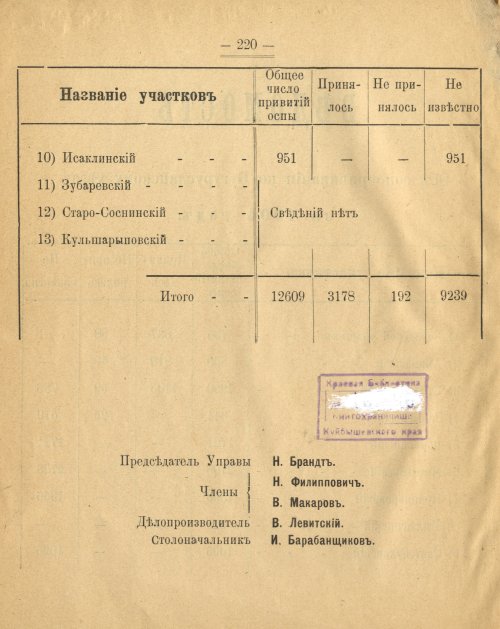 Страница 162