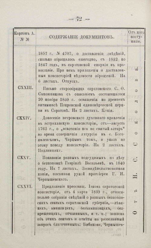 Страница 88