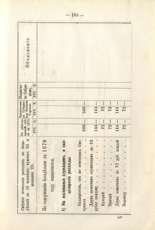 Страница 93
