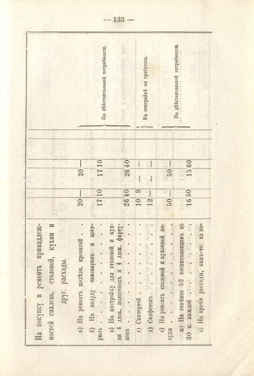 Страница 121