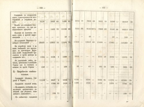 Страница 131