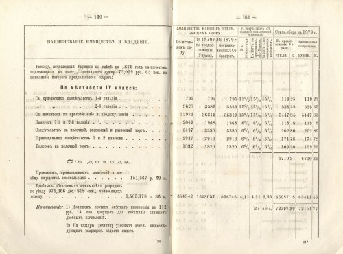 Страница 141