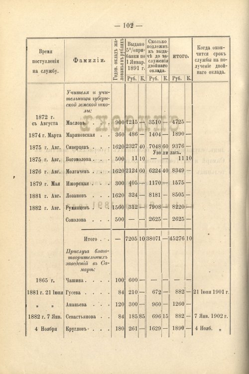 Страница 116