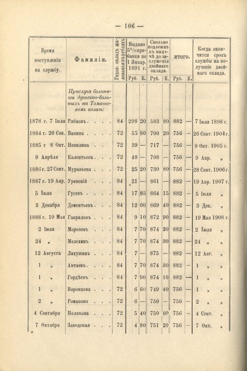Страница 120