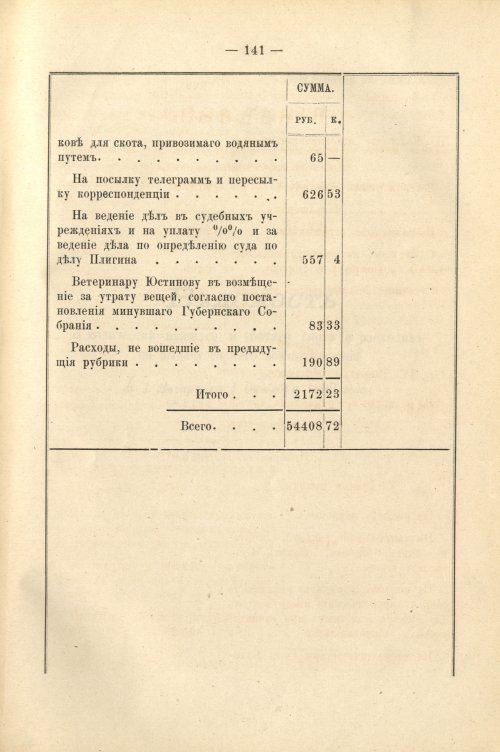Страница 155