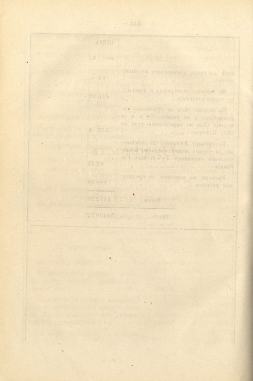 Страница 156