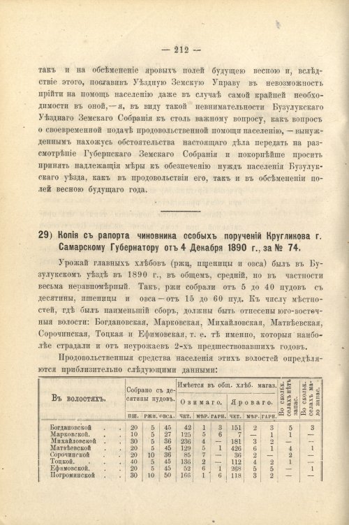 Страница 225