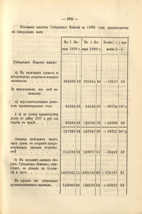Страница 311