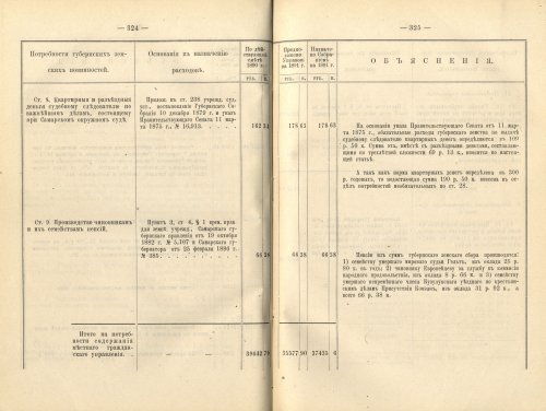 Страница 334
