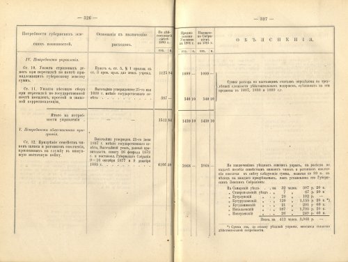 Страница 335