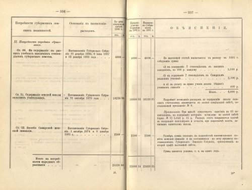 Страница 340