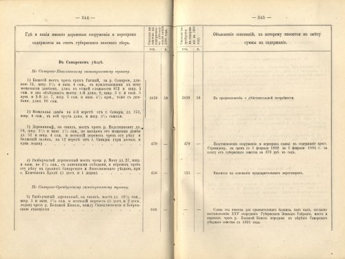 Страница 345