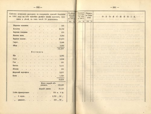 Страница 368