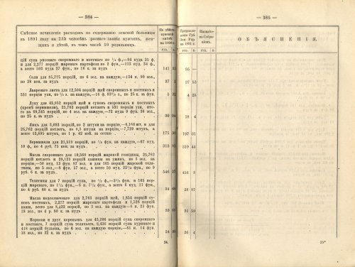 Страница 370