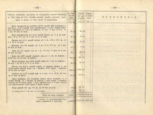 Страница 371