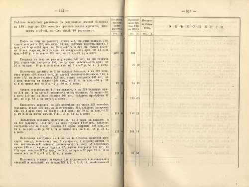 Страница 374