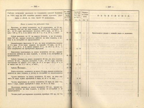 Страница 376