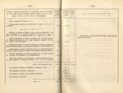 Страница 377