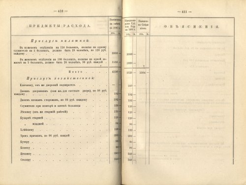 Страница 384