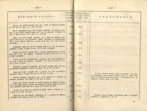 Страница 387