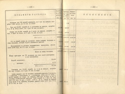 Страница 388