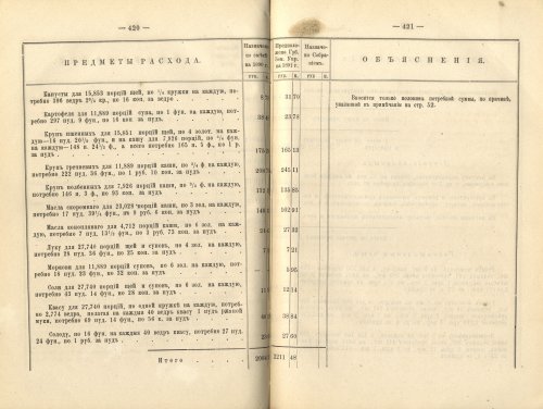 Страница 389