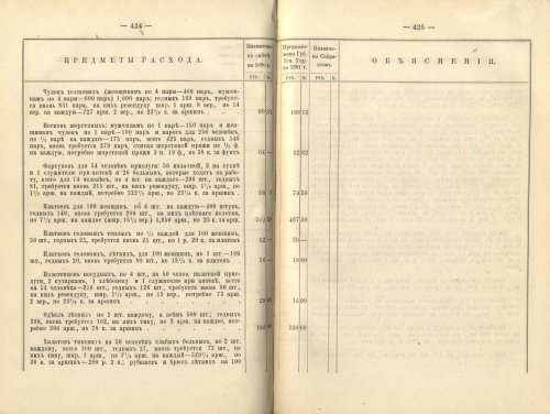 Страница 391
