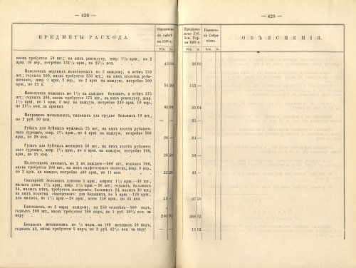 Страница 393