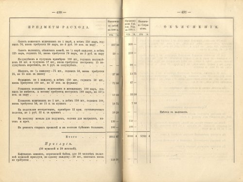 Страница 394
