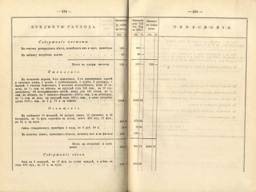 Страница 396