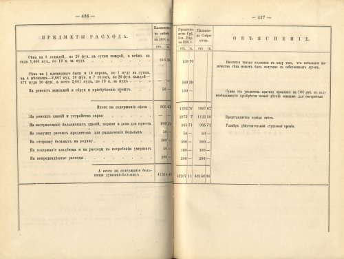 Страница 397