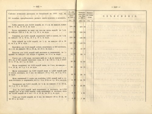Страница 401